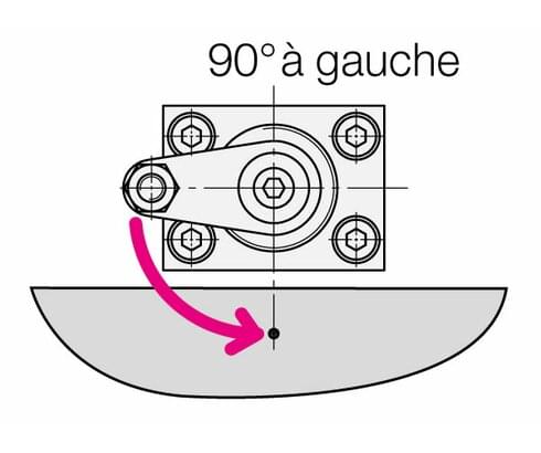 Principe du vérin de serrage pivotant